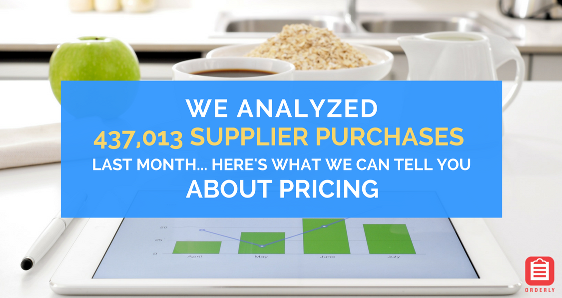 We Analyzed 437,013 Supplier Purchases Last Month… Here’s What We Can Tell You About Pricing