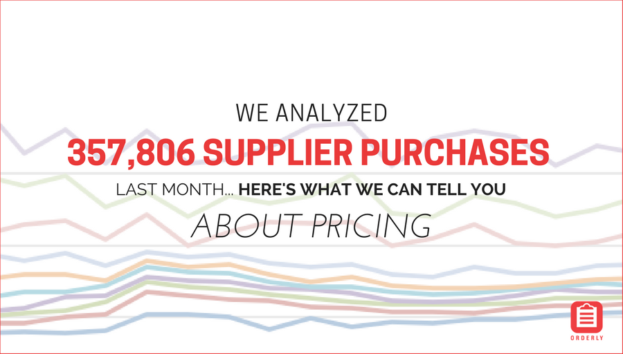 We Analyzed 357,806 Supplier Purchases Last Month… Here’s What We Can Tell You About Pricing